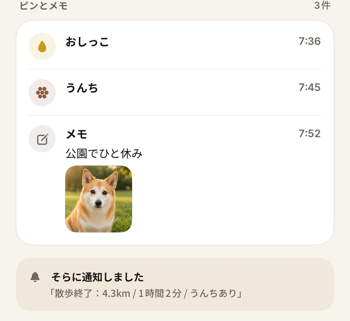 散歩の記録のピンとメモ。おしっこ 7:36、うんち 7:45、メモ「公園でひと休み」と犬の写真。下に「そらに通知しました」